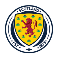 Scotland